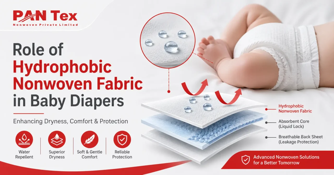 Hydrophobic Nonwoven Fabric in Baby Diapers